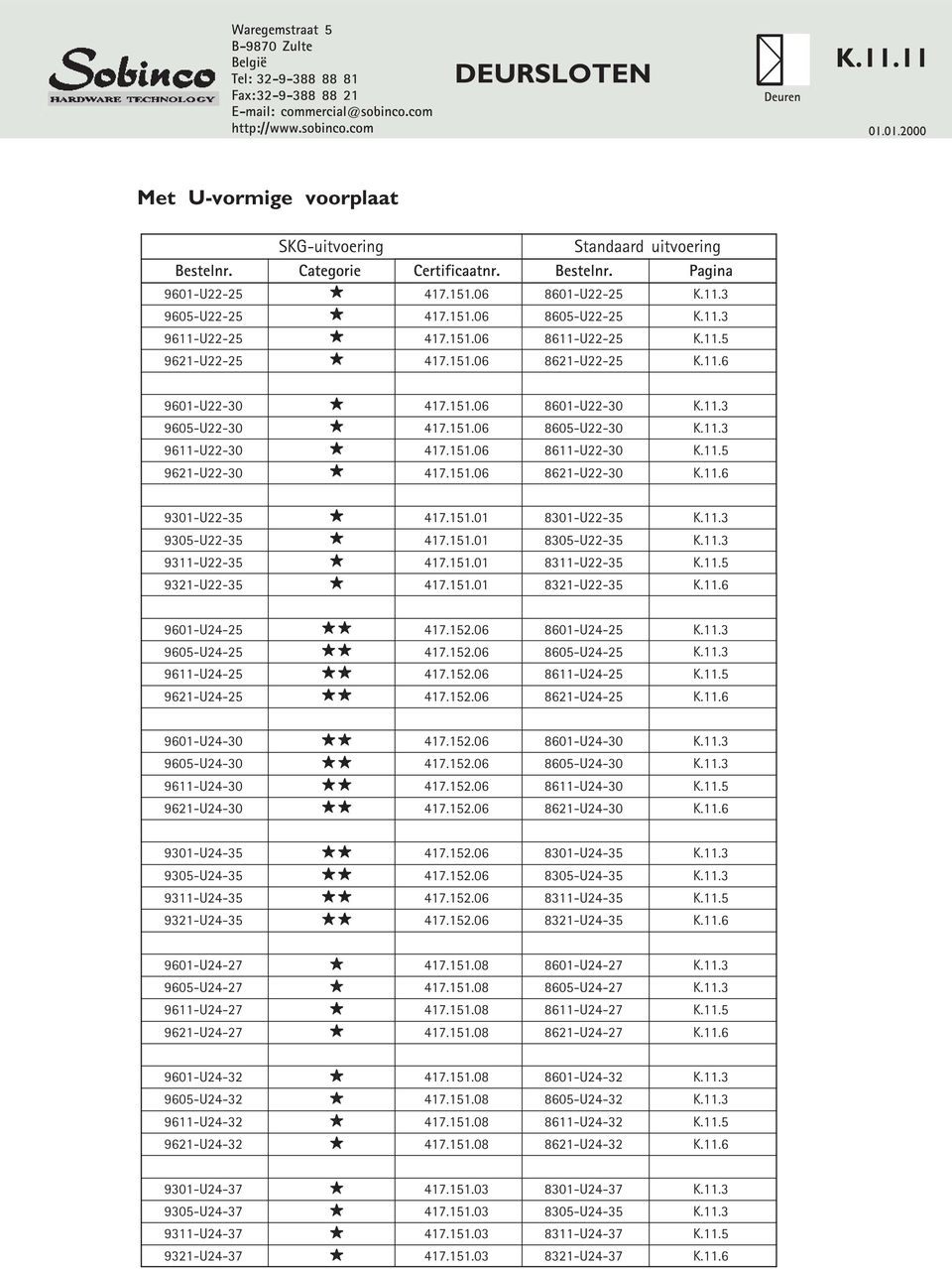 151.06 8611-U22-30 K.11.5 9621-U22-30 417.151.06 8621-U22-30 K.11.6 9301-U22-35 417.151.01 8301-U22-35 K.11.3 9305-U22-35 417.151.01 8305-U22-35 K.11.3 9311-U22-35 417.151.01 8311-U22-35 K.11.5 9321-U22-35 417.