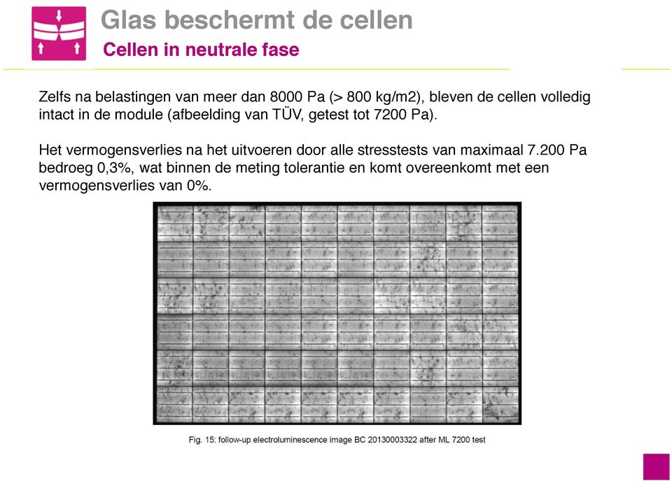 7200 Pa). Het vermogensverlies na het uitvoeren door alle stresstests van maximaal 7.