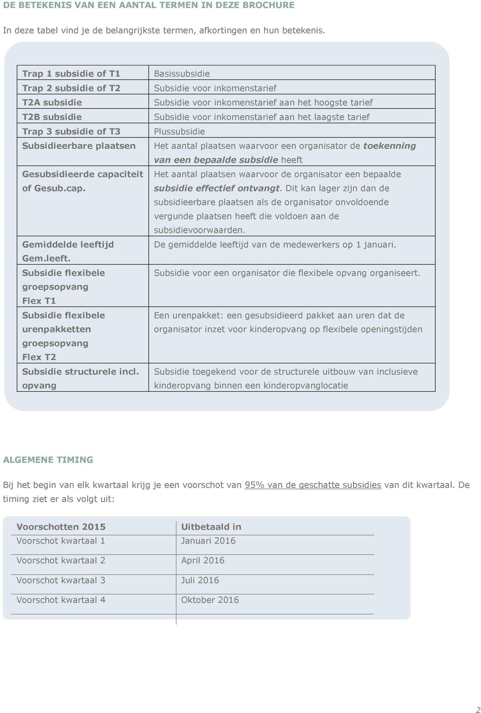 jd Gem.leeft. Subsidie flexibele groepsopvang Flex T1 Subsidie flexibele urenpakketten groepsopvang Flex T2 Subsidie structurele incl.