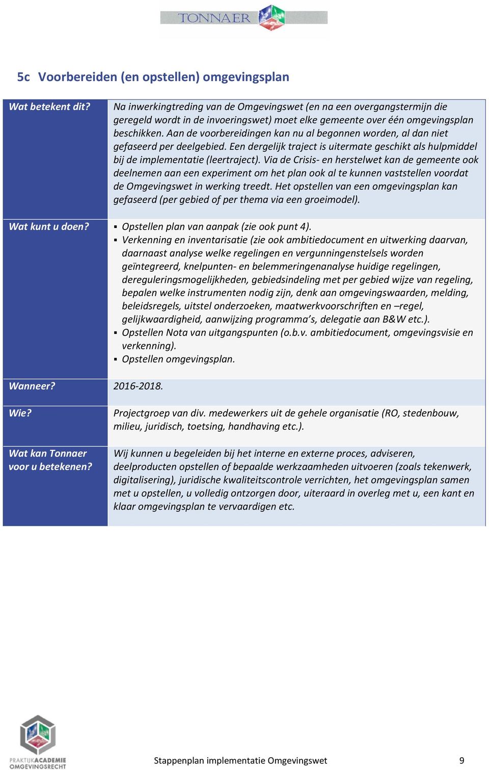 Via de Crisis- en herstelwet kan de gemeente ook deelnemen aan een experiment om het plan ook al te kunnen vaststellen voordat de Omgevingswet in werking treedt.