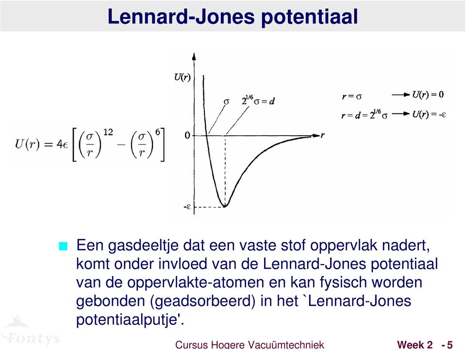 van de Lennard-Jones potentiaal van de oppervlakte-atomen en kan