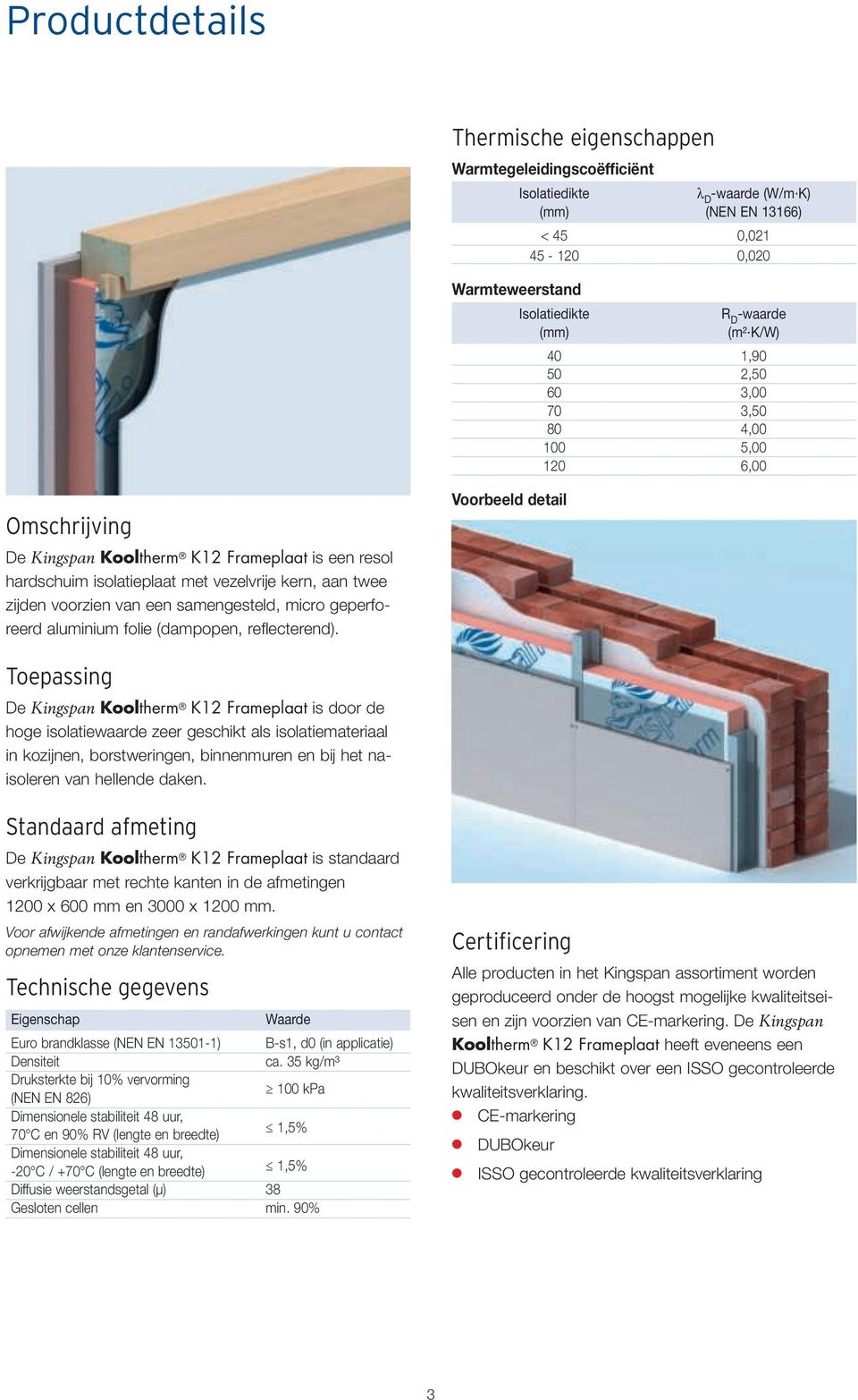 van een samengesteld, micro geperforeerd aluminium folie (dampopen, refl ecterend).