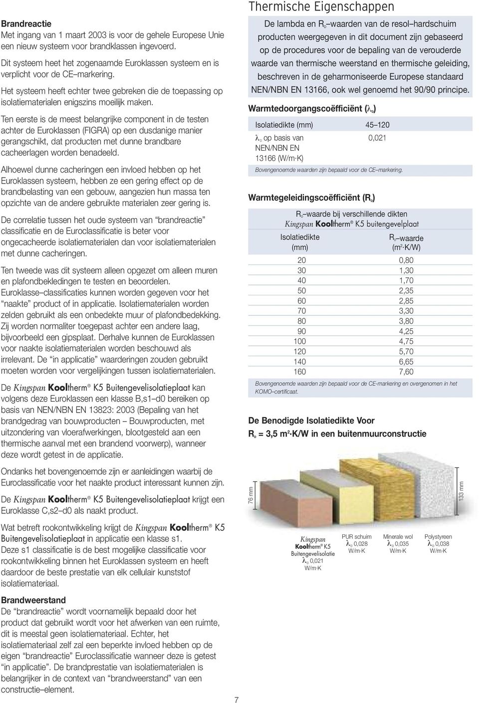 Ten eerste is de meest belangrijke component in de testen achter de Euroklassen (FIGRA) op een dusdanige manier gerangschikt, dat producten met dunne brandbare cacheerlagen worden benadeeld.