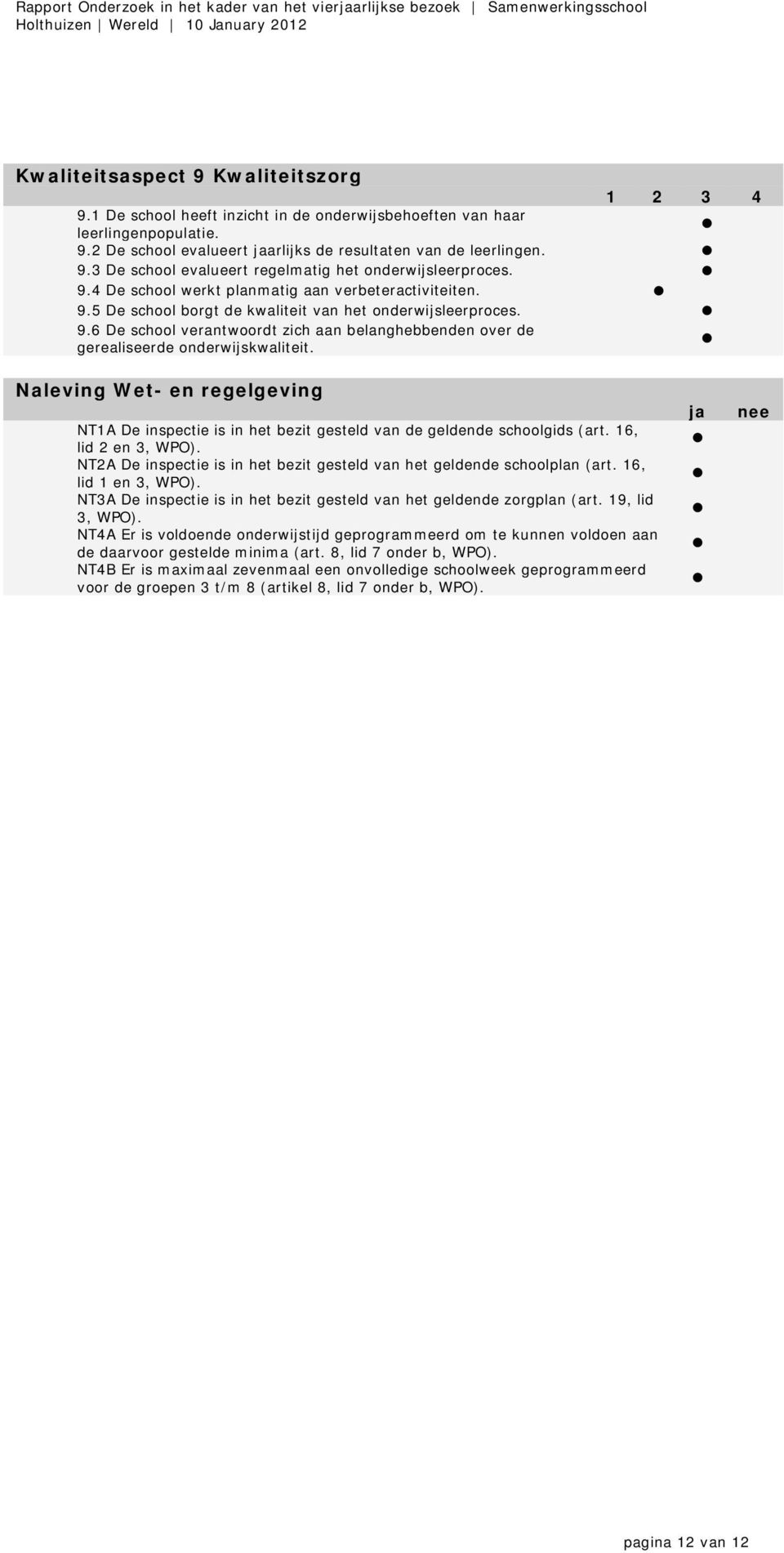 Naleving Wet- en regelgeving NT1A De inspectie is in het bezit gesteld van de geldende schoolgids (art. 16, lid 2 en 3, WPO).