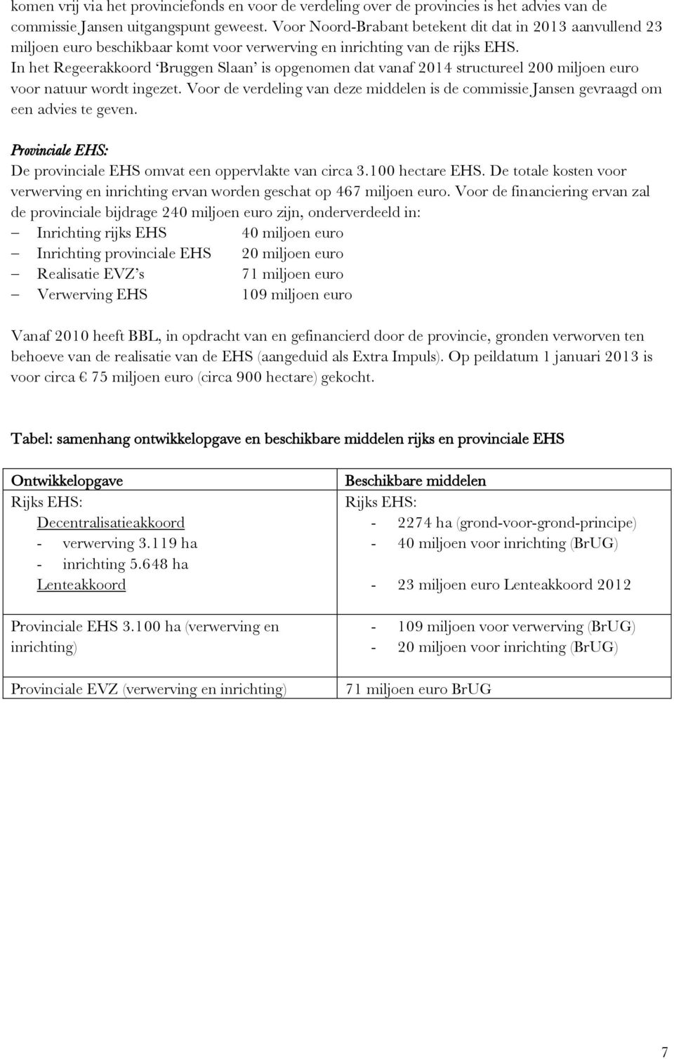 In het Regeerakkoord Bruggen Slaan is opgenomen dat vanaf 2014 structureel 200 miljoen euro voor natuur wordt ingezet.