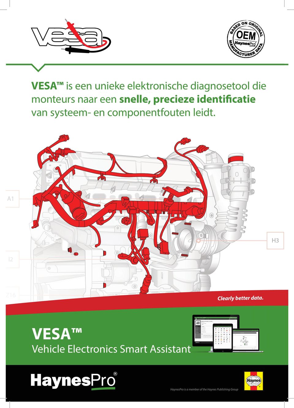 precieze identificatie van systeem- en