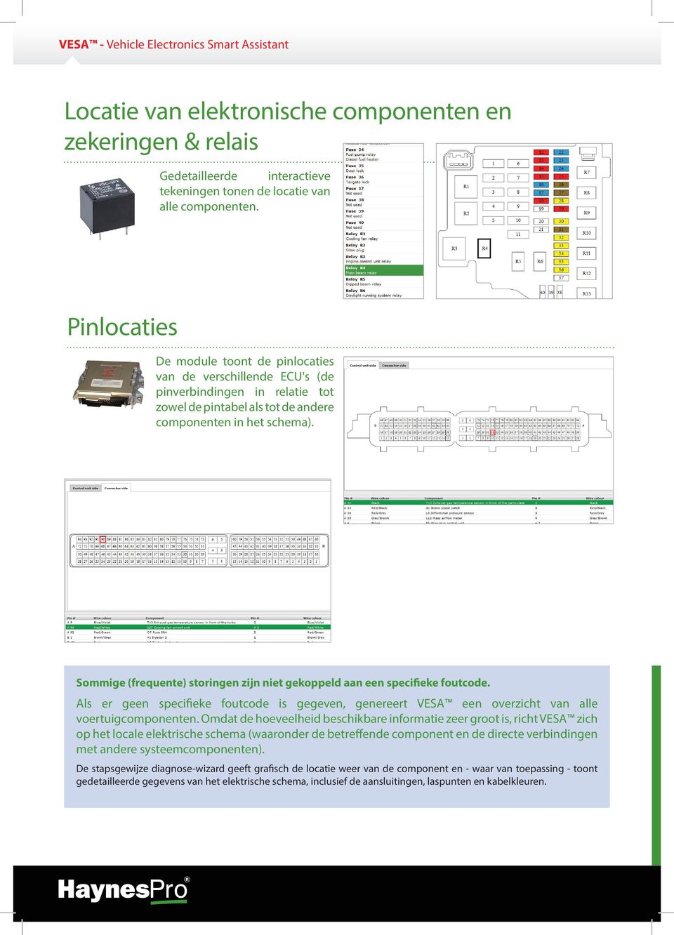 Sommige (frequente) storingen zijn niet gekoppeld aan een specifieke foutcode. Als er geen specifieke foutcode is gegeven, genereert VESA een overzicht van alle voertuigcomponenten.