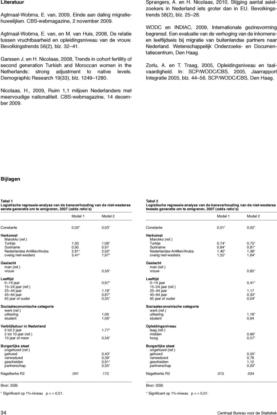 Nicolaas, 28, Trends in cohort fertility of second generation Turkish and Moroccan women in the Netherlands: strong adjustment to native levels. Demographic Research 19(33), blz. 1249 128.