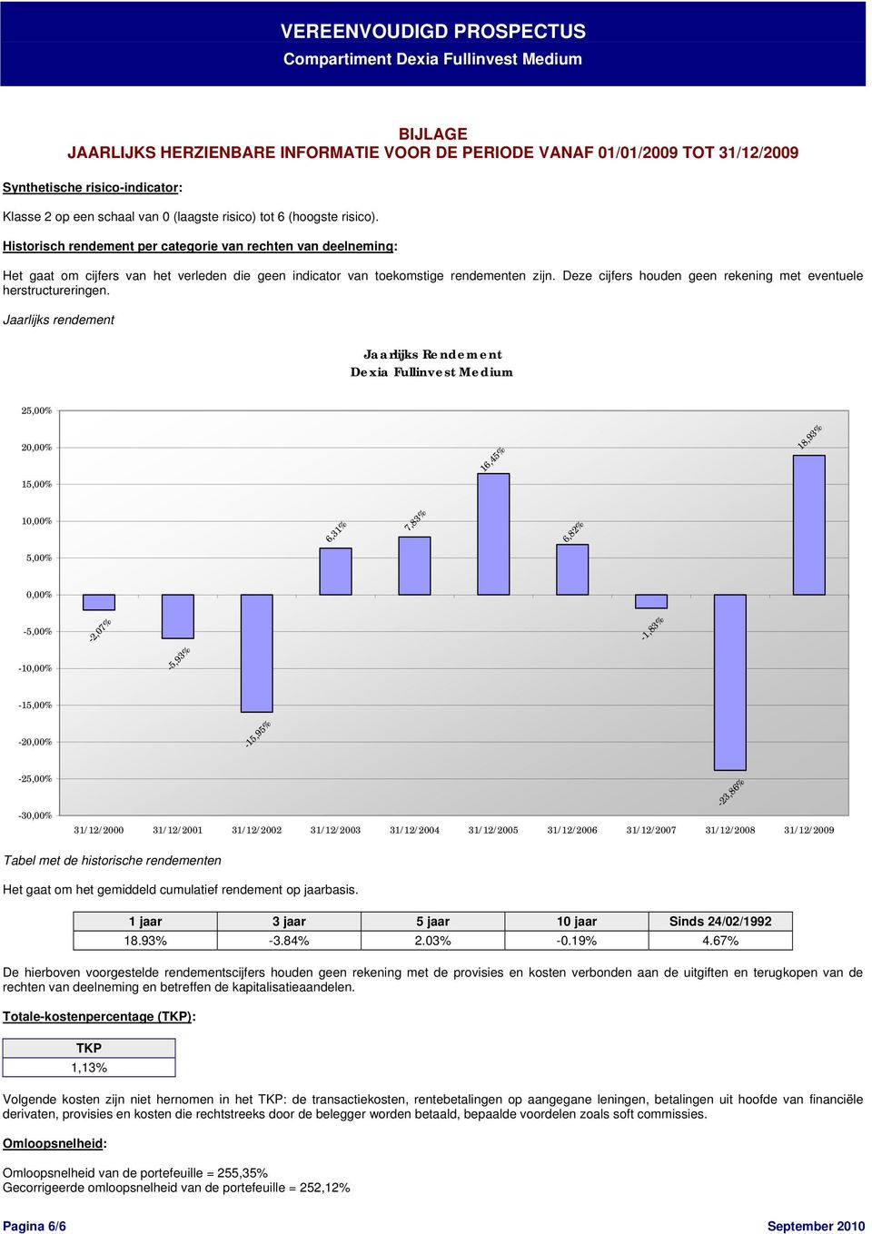 Deze cijfers houden geen rekening met eventuele herstructureringen.