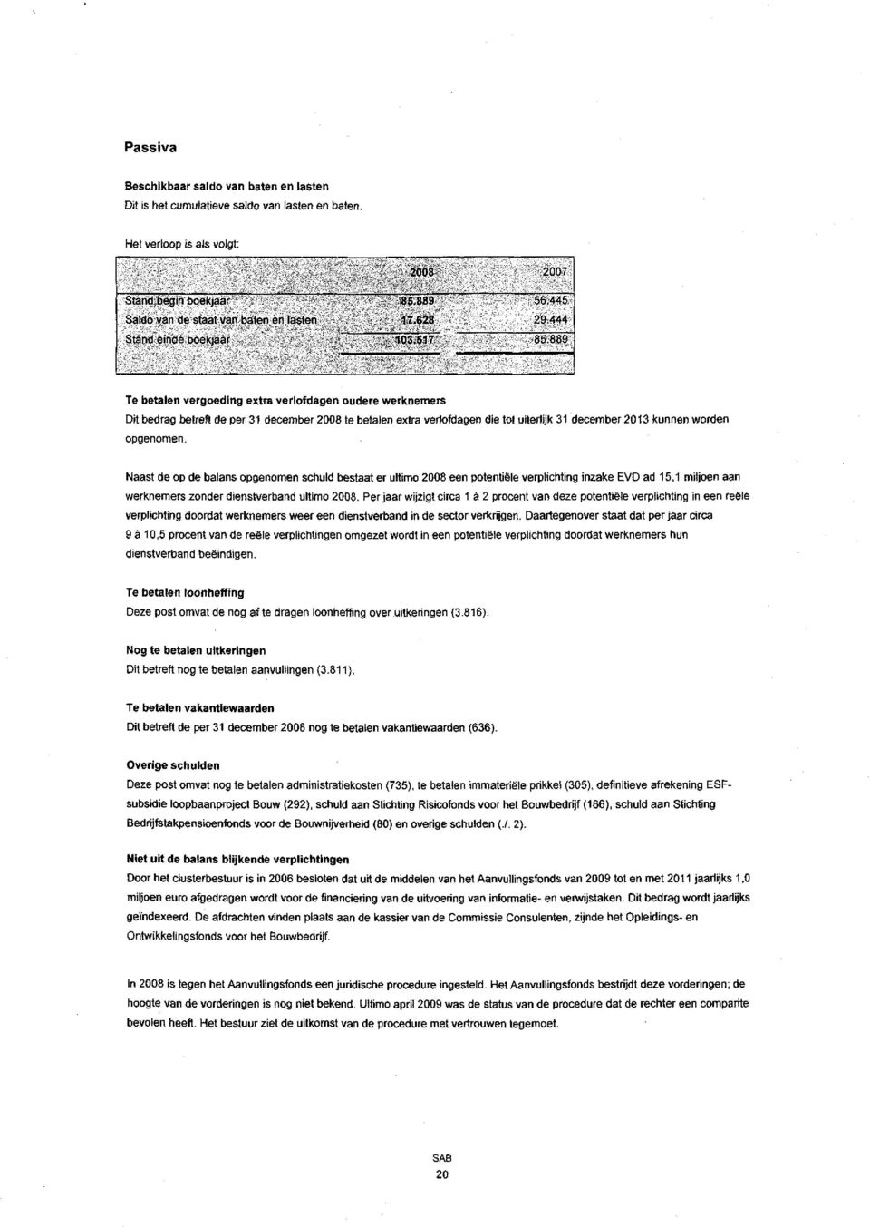 889 Te betalen vergoeding extra verlofdagen oudere werknemers Dit bedrag betreft de per 31 december 2008 te betalen extra verlofdagen die tot uiterlijk 31 december 2013 kunnen worden opgenomen.