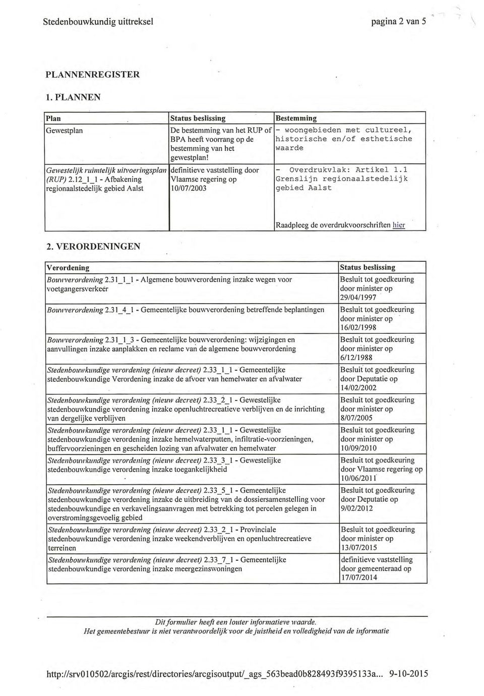 definitieve vaststelling door Vlaamse regering op 10/07/2003 woongebieden met cultureel, historische en/of esthetische waarde Overdrukvlak: Artikel 1.