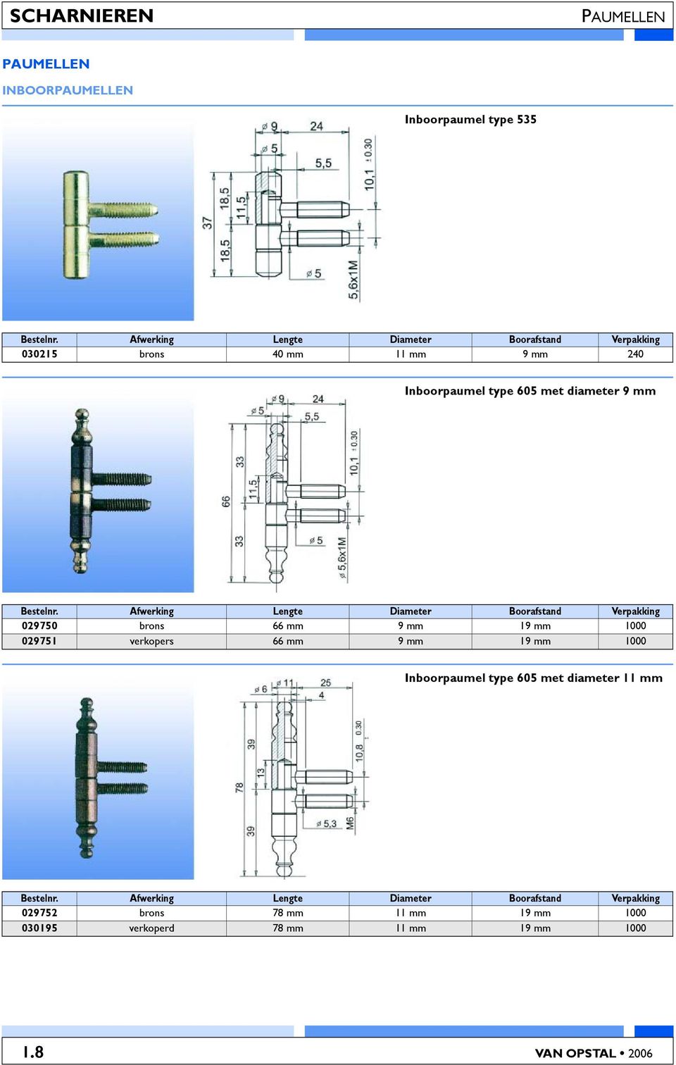 Afwerking Lengte Diameter Boorafstand Verpakking 029750 brons 66 mm 9 mm 19 mm 1000 029751 verkopers 66 mm 9 mm 19 mm 1000