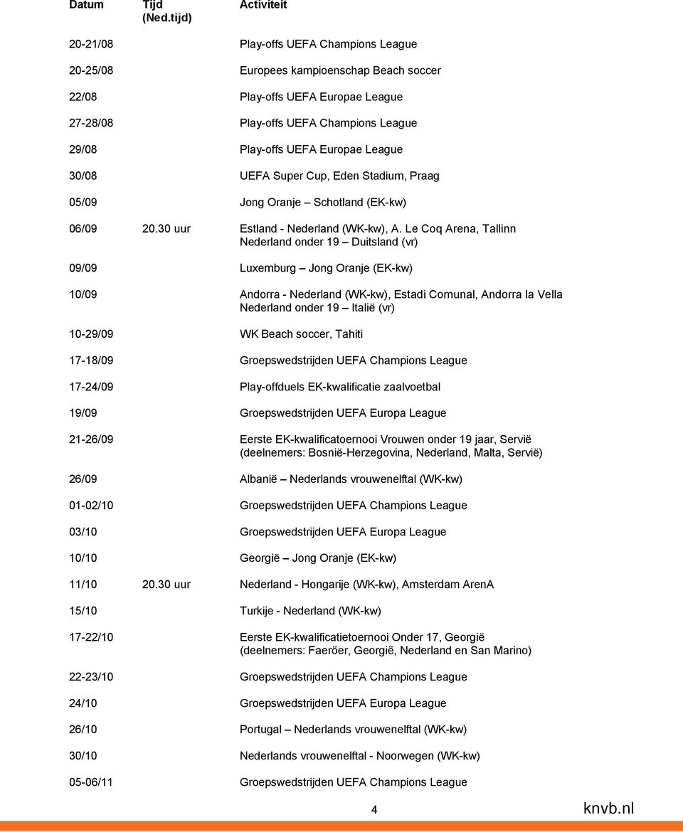 Le Coq Arena, Tallinn Nederland onder 19 Duitsland (vr) 09/09 Luxemburg Jong Oranje (EK-kw) 10/09 Andorra - Nederland (WK-kw), Estadi Comunal, Andorra la Vella Nederland onder 19 Italië (vr) 10-29/09