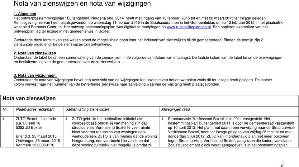 Het ontwerp-bestemmingsplan was digitaal te raadplegen op www.ruimtelijkeplannen.nl. Een papieren exemplaar van het ontwerpplan lag ter inzage in het gemeentehuis in Boxtel.