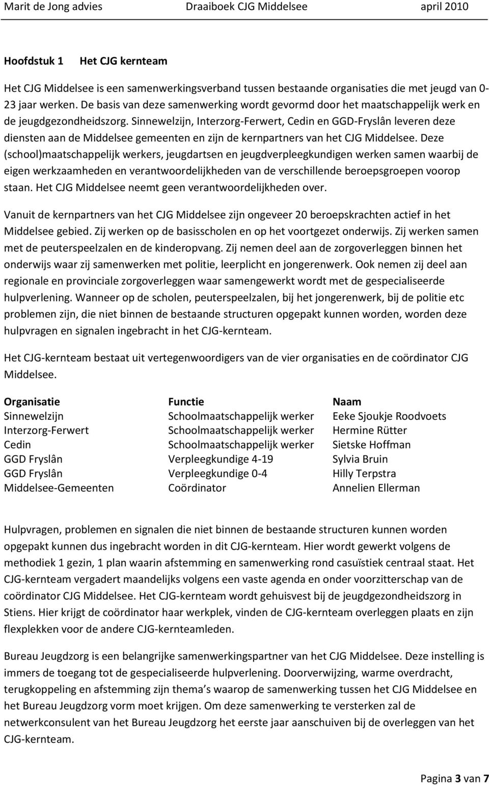 Sinnewelzijn, Interzorg-Ferwert, Cedin en GGD-Fryslân leveren deze diensten aan de Middelsee gemeenten en zijn de kernpartners van het CJG Middelsee.