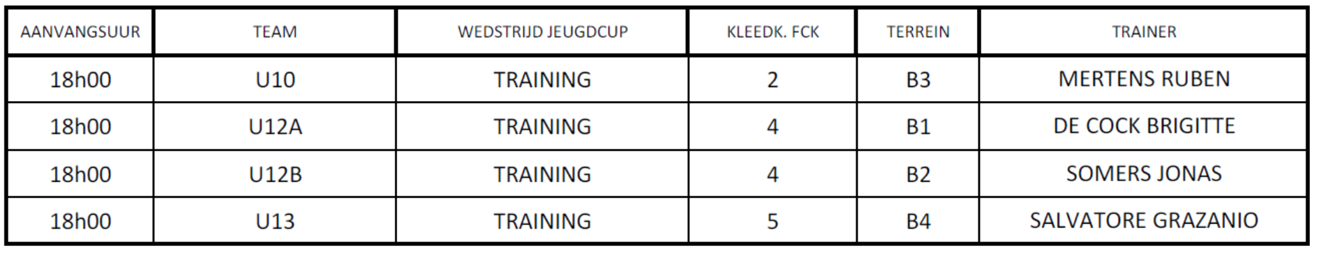 Dinsdag 30 augustus 2016: Trainingen Kern: Woensdag 31 augustus 2016: Opgelet aangepaste