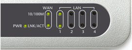 5 Sluit meegeleverde UTP netwerkkabel aan op een LAN poort van de Router.
