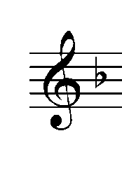 Kruisen / Mollen In de muziek kan het voorkomen dat een bepaalde noot een halve toon hoger of lager moet klinken. Dit wordt opgelost door er een kruis of een mol voor te zetten.