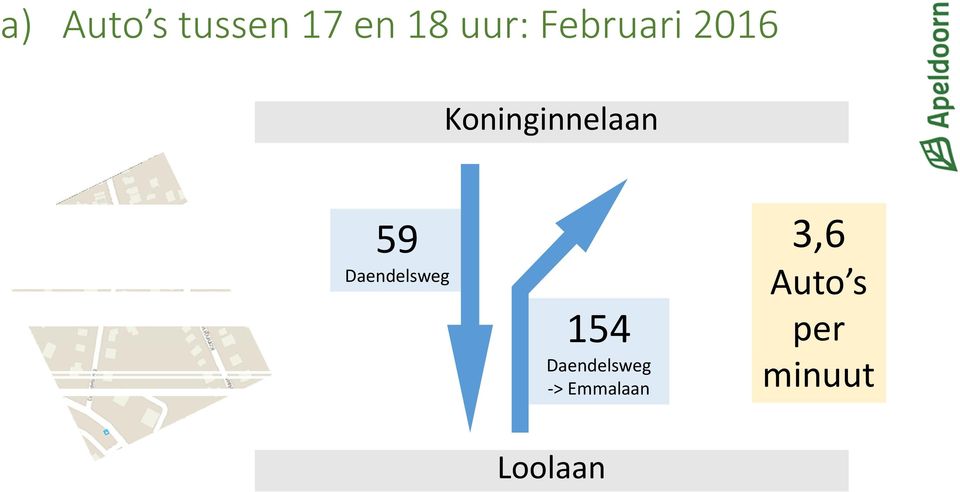 Daendelsweg 154 Daendelsweg ->