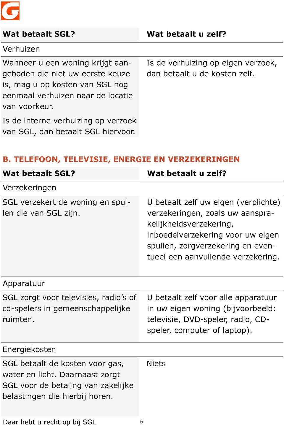 TELEFOON, TELEVISIE, ENERGIE EN VERZEKERINGEN Wat betaalt SGL? Verzekeringen SGL verzekert de woning en spullen die van SGL zijn.