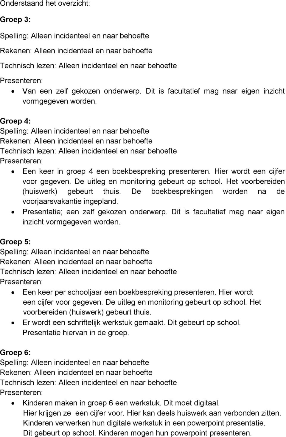 Presentatie; een zelf gekozen onderwerp. Dit is facultatief mag naar eigen inzicht vormgegeven worden. Groep 5: Een keer per schooljaar een boekbespreking presenteren.