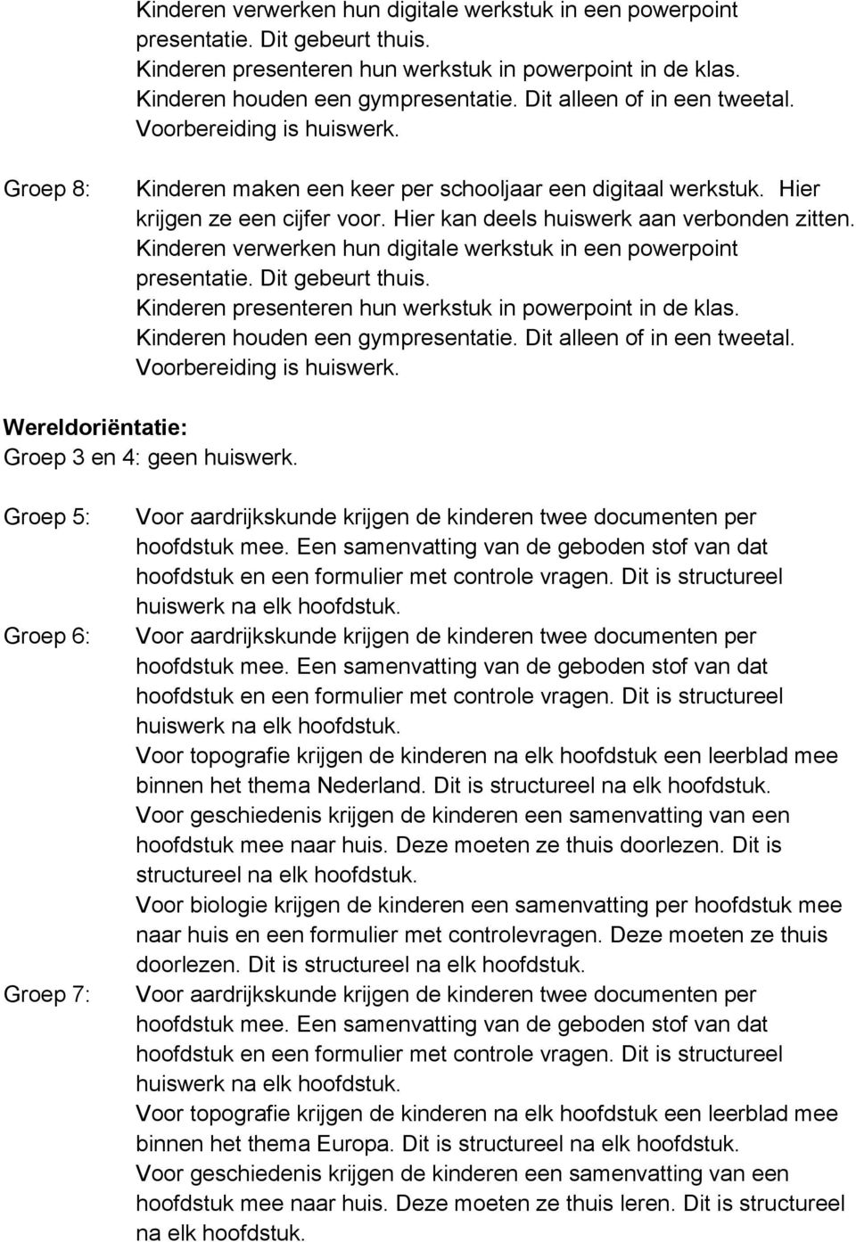 Dit alleen of in een tweetal. Groep 3 en 4:. Groep 5: Groep 6: Groep 7: Voor topografie krijgen de kinderen na elk hoofdstuk een leerblad mee binnen het thema Nederland.