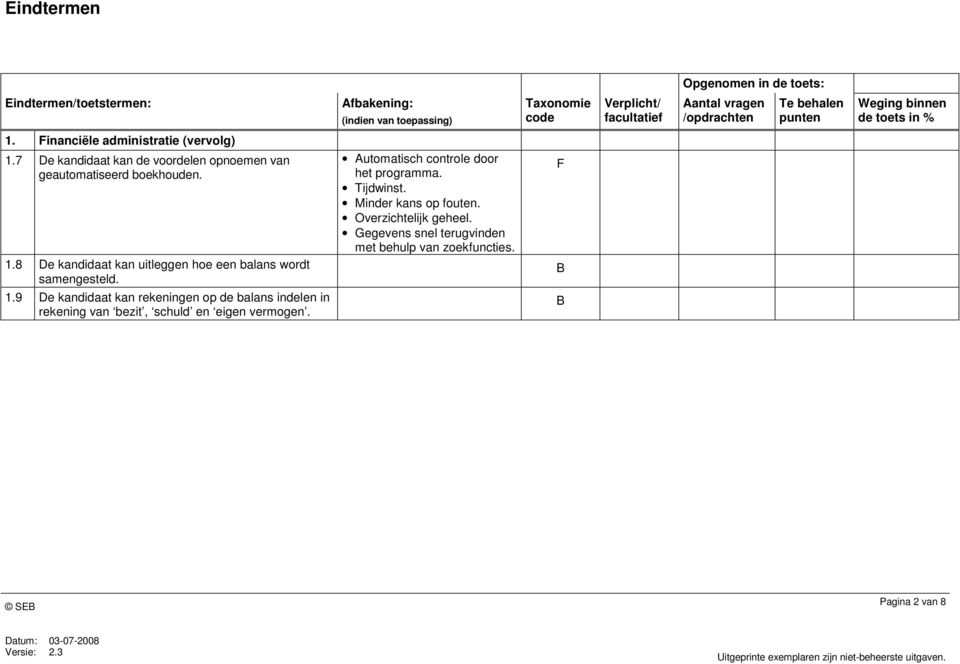 Tijdwinst. Minder kans op fouten. Overzichtelijk geheel. Gegevens snel terugvinden met behulp van zoekfuncties.