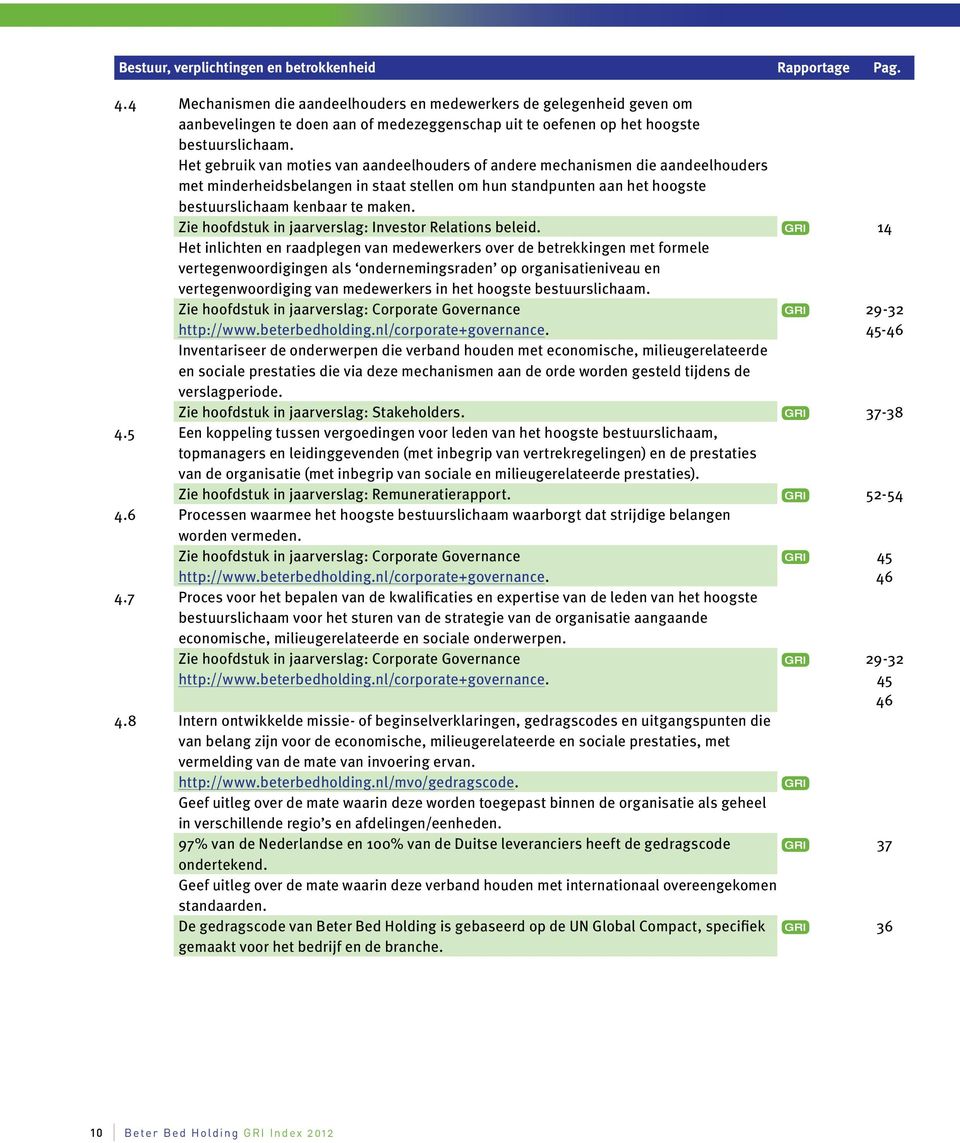 Het gebruik van moties van aandeelhouders of andere mechanismen die aandeelhouders met minderheidsbelangen in staat stellen om hun standpunten aan het hoogste bestuurslichaam kenbaar te maken.