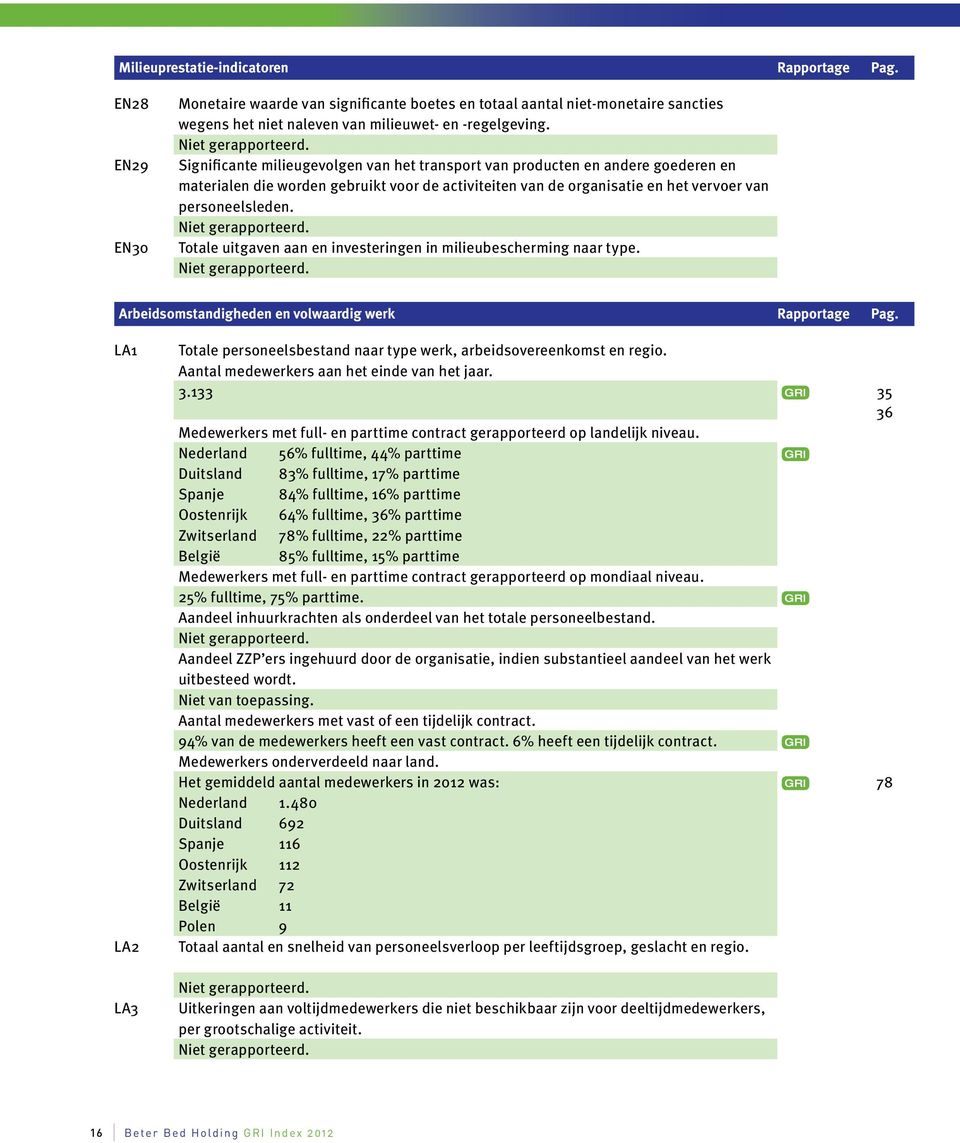 Totale uitgaven aan en investeringen in milieubescherming naar type. Arbeidsomstandigheden en volwaardig werk Rapportage Pag.