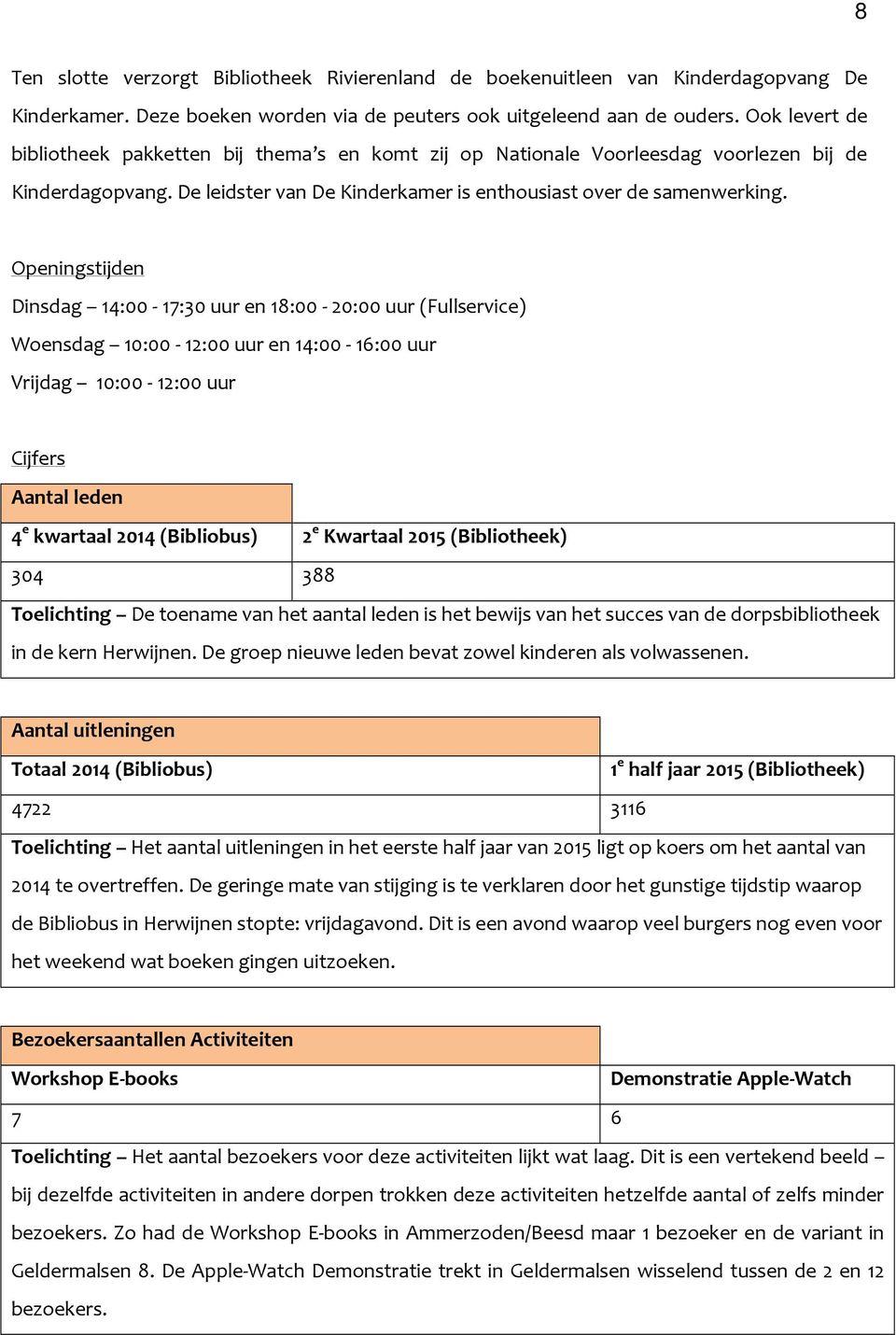 Openingstijden Dinsdag 14:00-17:30 uur en 18:00-20:00 uur (Fullservice) Woensdag 10:00-12:00 uur en 14:00-16:00 uur Vrijdag 10:00-12:00 uur Cijfers Aantal leden 4 e kwartaal 2014 (Bibliobus) 2 e