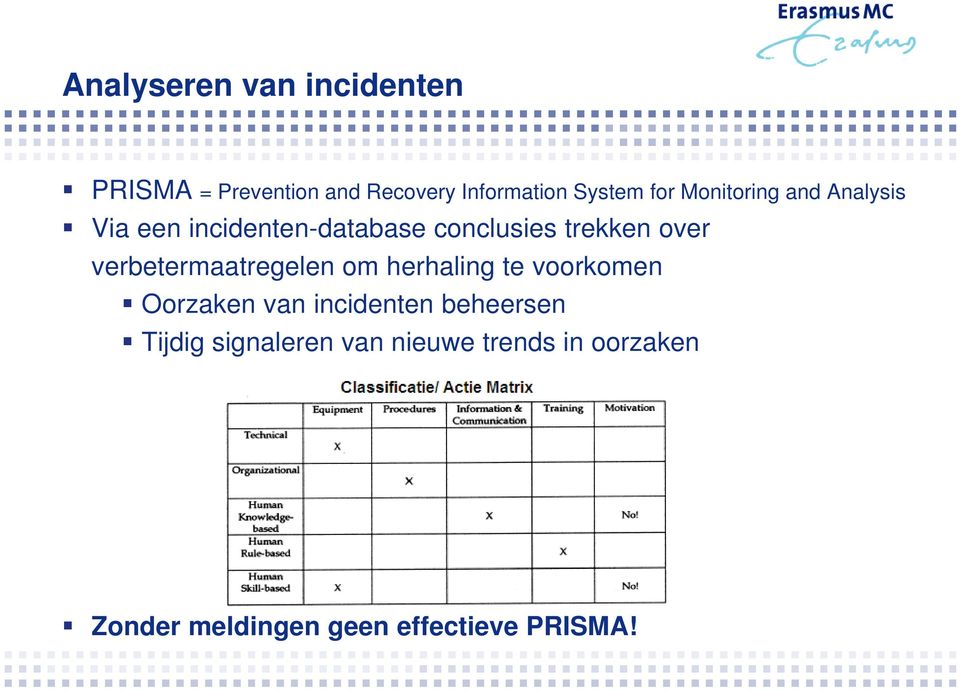 verbetermaatregelen om herhaling te voorkomen Oorzaken van incidenten beheersen