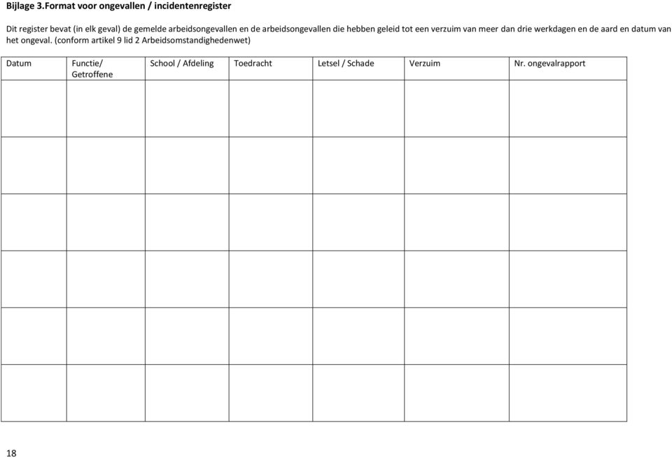 arbeidsongevallen en de arbeidsongevallen die hebben geleid tot een verzuim van meer dan drie