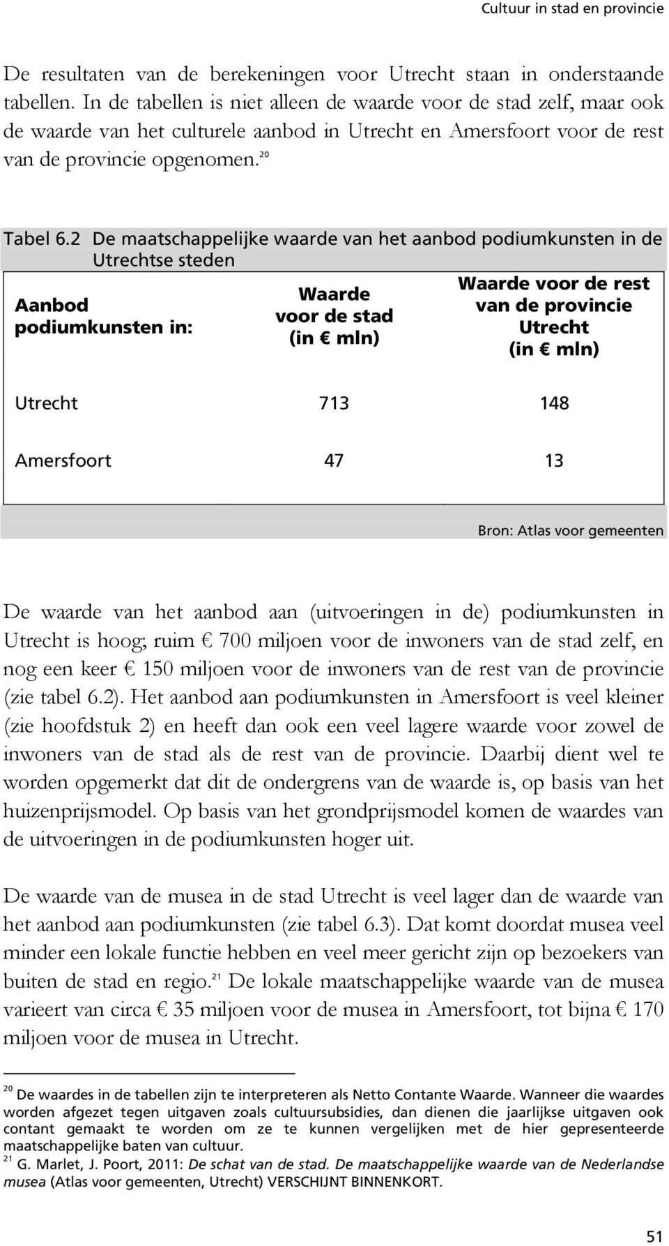 2 De maatschappelijke waarde van het aanbod podiumkunsten in de Utrechtse steden Waarde voor de rest Waarde Aanbod van de provincie voor de stad podiumkunsten in: Utrecht (in mln) (in mln) Utrecht