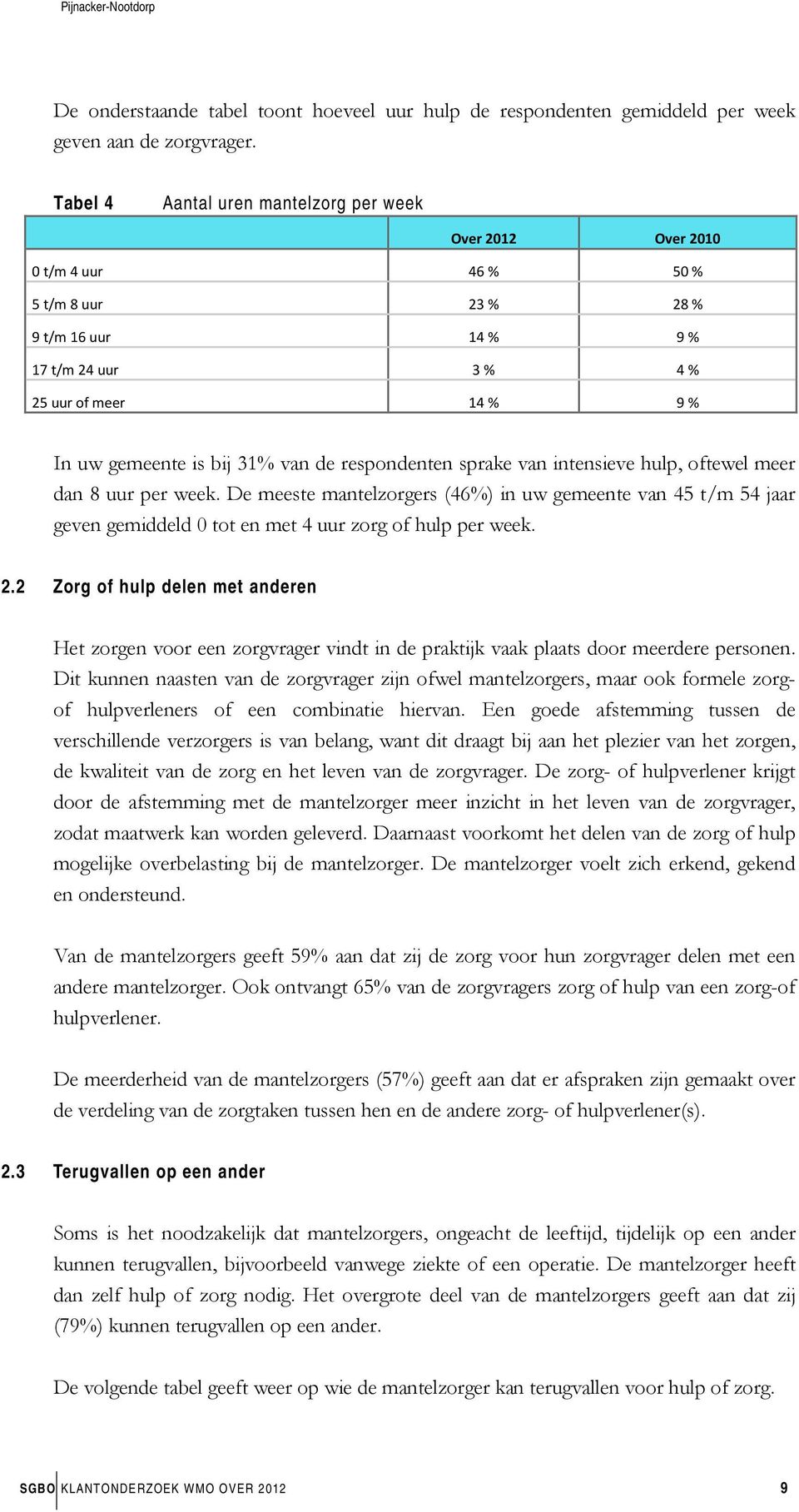 van de respondenten sprake van intensieve hulp, oftewel meer dan 8 uur per week.