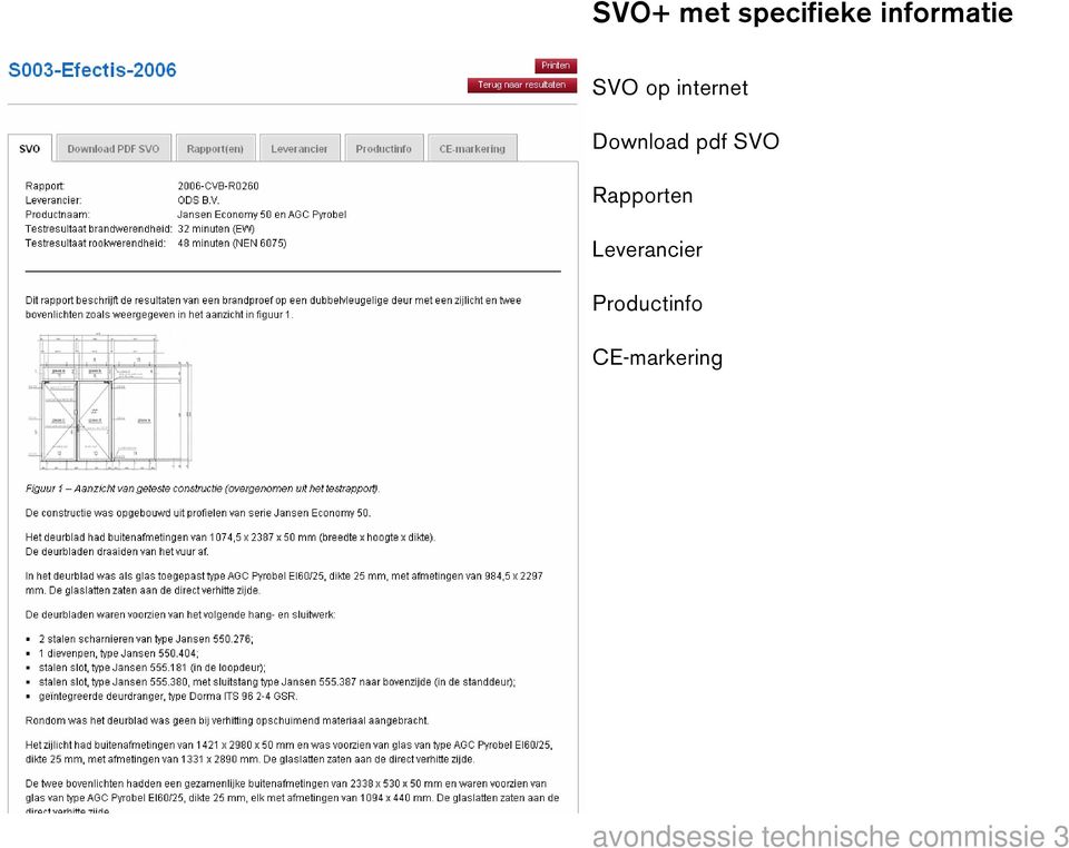Download pdf SVO Rapporten