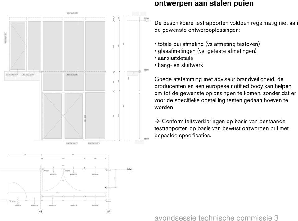 geteste afmetingen) aansluitdetails hang- en sluitwerk Goede afstemming met adviseur brandveiligheid, de producenten en een europese notified