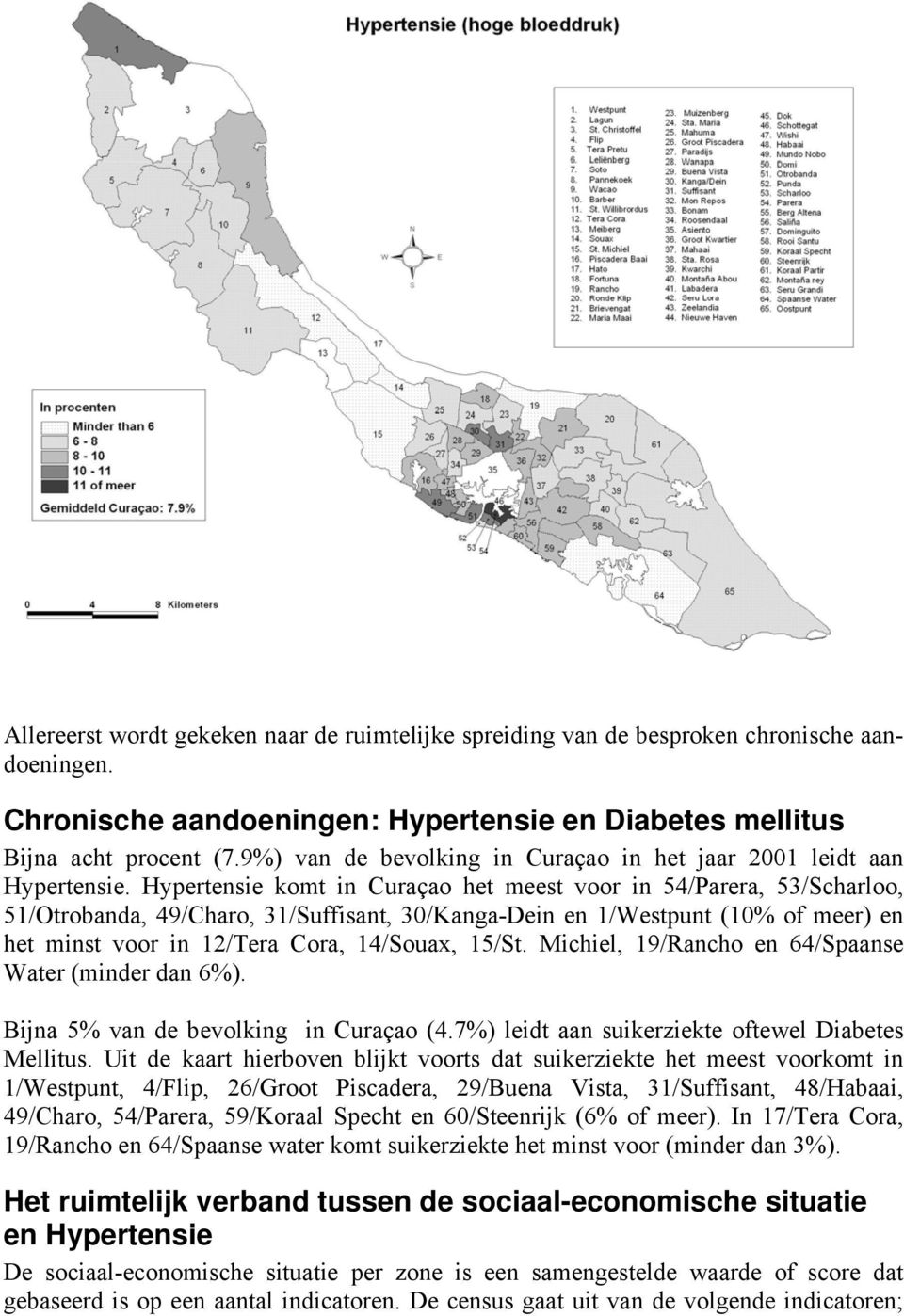 Hypertensie komt in Curaçao het meest voor in 54/Parera, 53/Scharloo, 51/Otrobanda, 49/Charo, 31/Suffisant, 30/Kanga-Dein en 1/Westpunt (10% of meer) en het minst voor in 12/Tera Cora, 14/Souax,