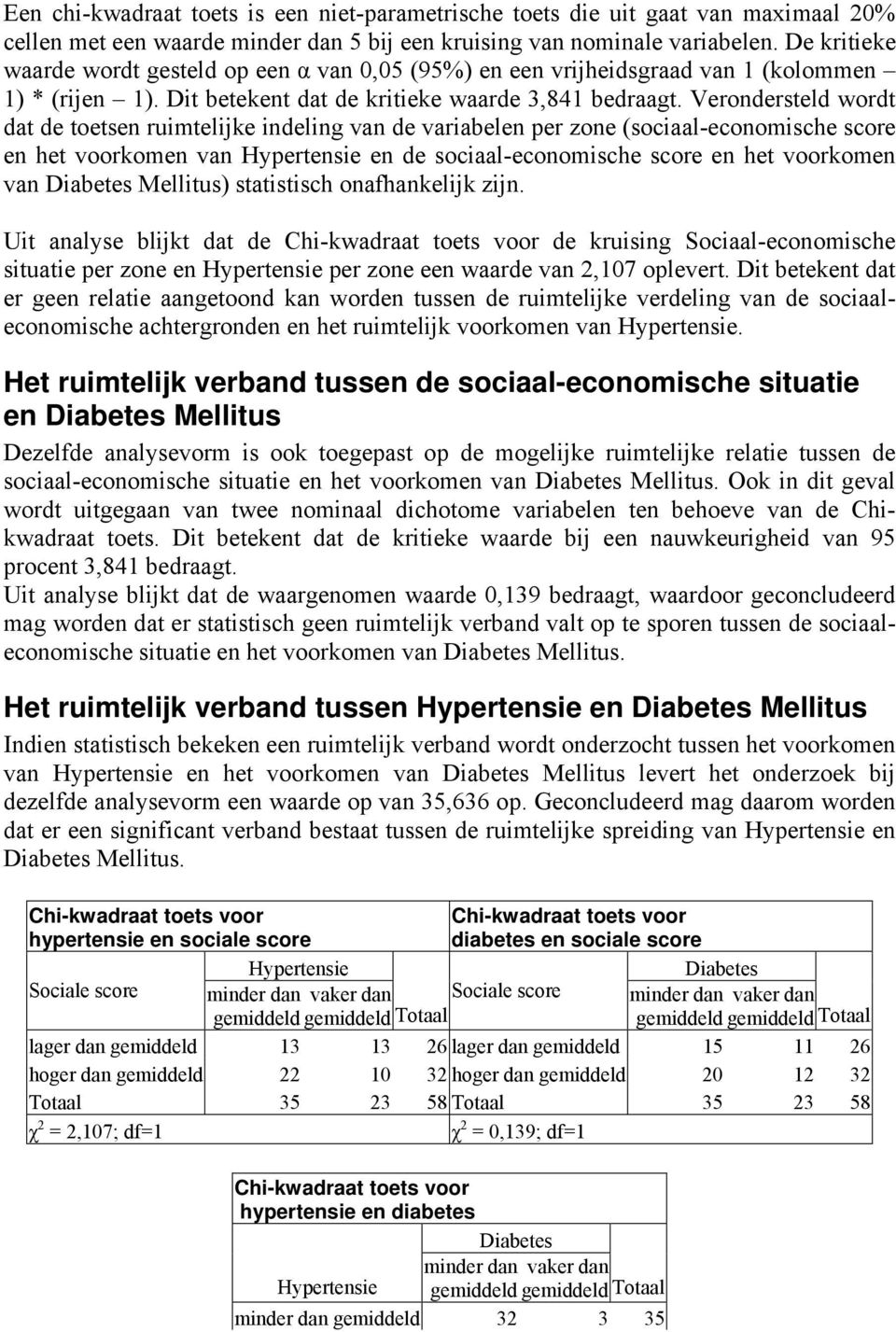 Verondersteld wordt dat de toetsen ruimtelijke indeling van de variabelen per zone (sociaal-economische score en het voorkomen van Hypertensie en de sociaal-economische score en het voorkomen van