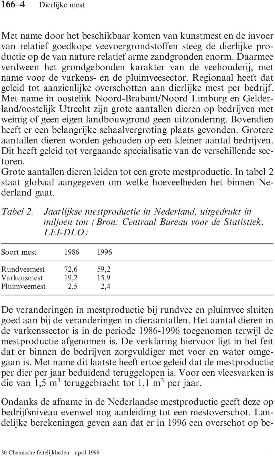 Regionaal heeft dat geleid tot aanzienlijke overschotten aan dierlijke mest per bedrijf.