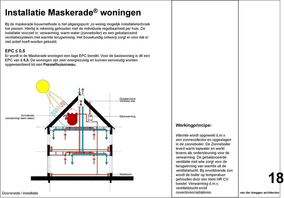 Het bouwkundig ontwerp zorgt er voo or dat er niet actief hoeft worden gekoeld. EPC 0,5 Er wordt in de Maskerade woningen een lage EPC bereikt. Voor de basiswoning is dit een EPC van 0,5.