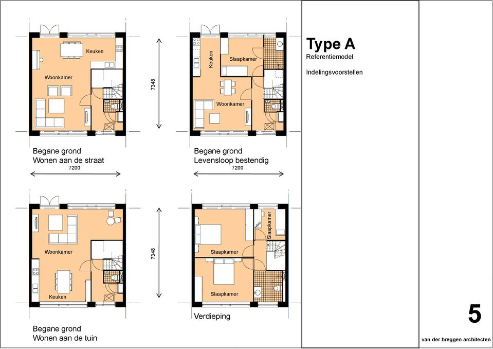 d Wonen aan de straat Levensloop bestendig