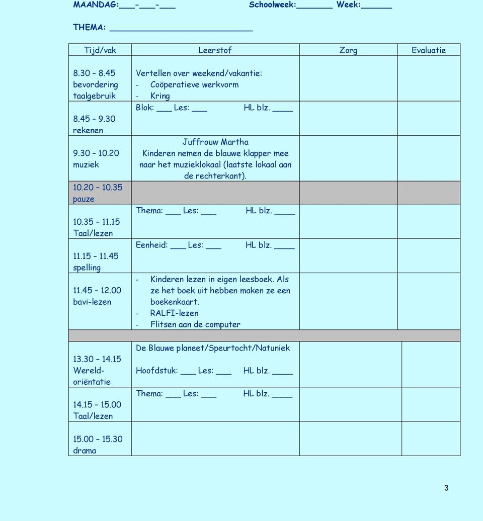 00 bavi-lezen Vertellen over weekend/vakantie: - Coöperatieve werkvorm - Kring Blok: Les: Juffrouw Martha Kinderen nemen de