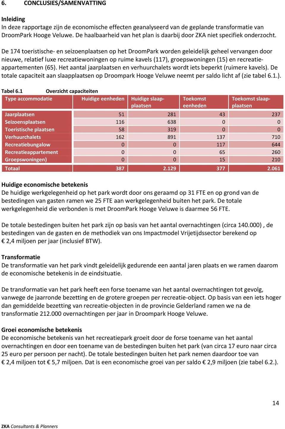 De 174 toeristische- en seizoenplaatsen op het DroomPark worden geleidelijk geheel vervangen door nieuwe, relatief luxe recreatiewoningen op ruime kavels (117), groepswoningen (15) en