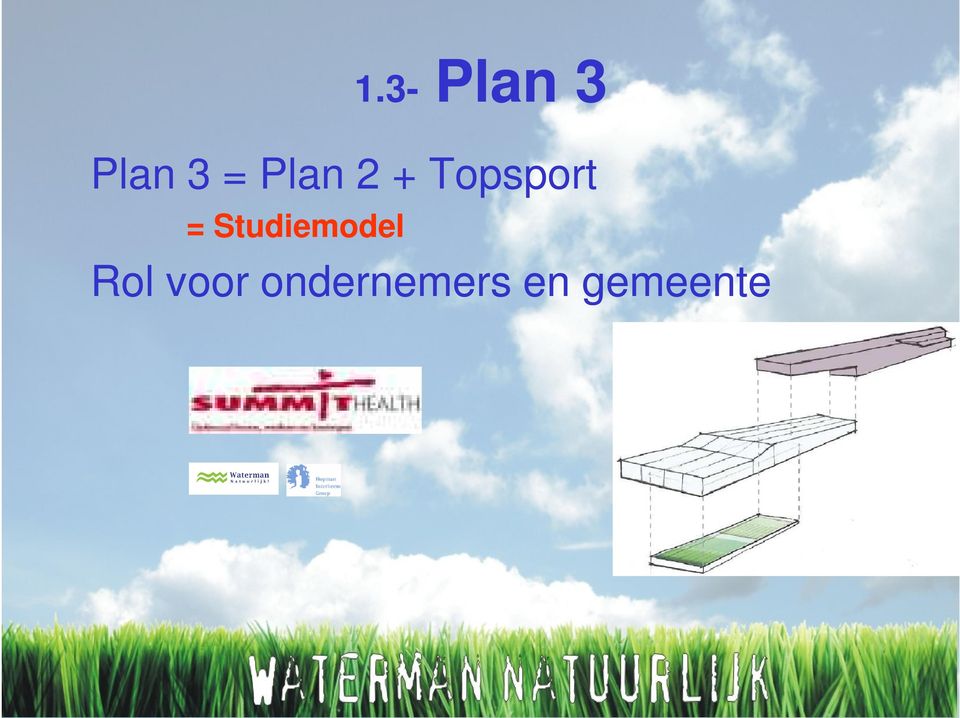 Studiemodel Rol voor