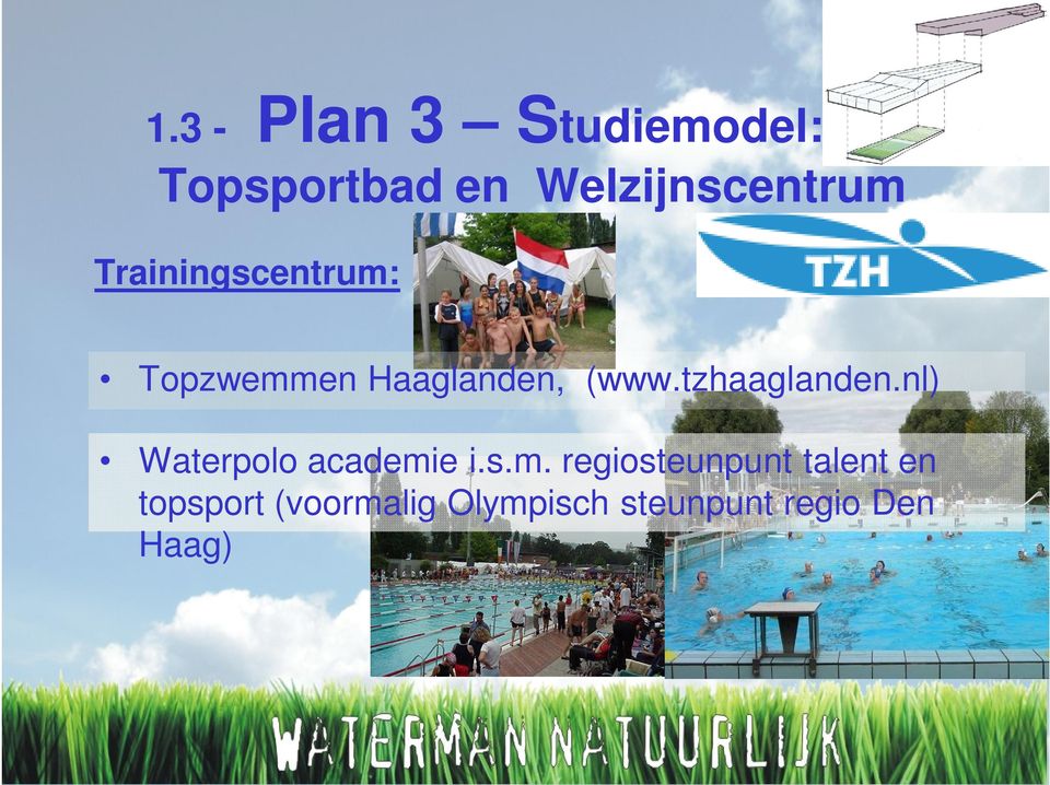 tzhaaglanden.nl) Waterpolo academi