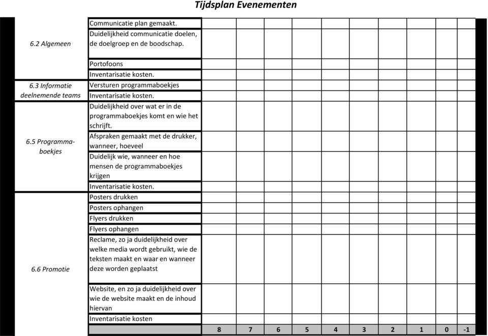 Afspraken gemaakt met de drukker, wanneer, hoeveel Duidelijk wie, wanneer en hoe mensen de programmaboekjes krijgen Posters drukken Posters ophangen Flyers drukken Flyers