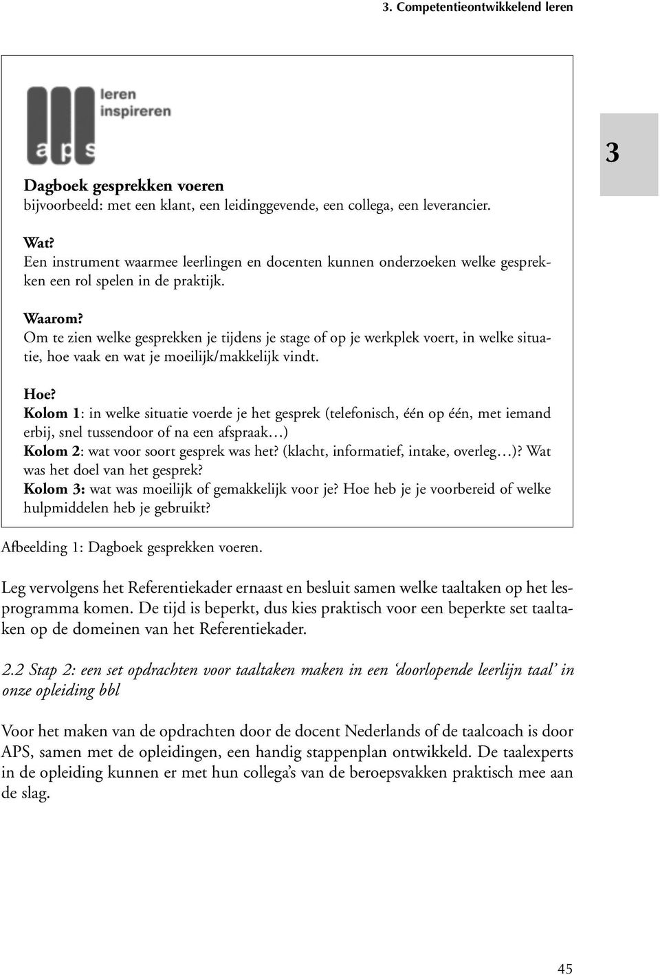 Om te zien welke gesprekken je tijdens je stage of op je werkplek voert, in welke situatie, hoe vaak en wat je moeilijk/makkelijk vindt. Hoe?