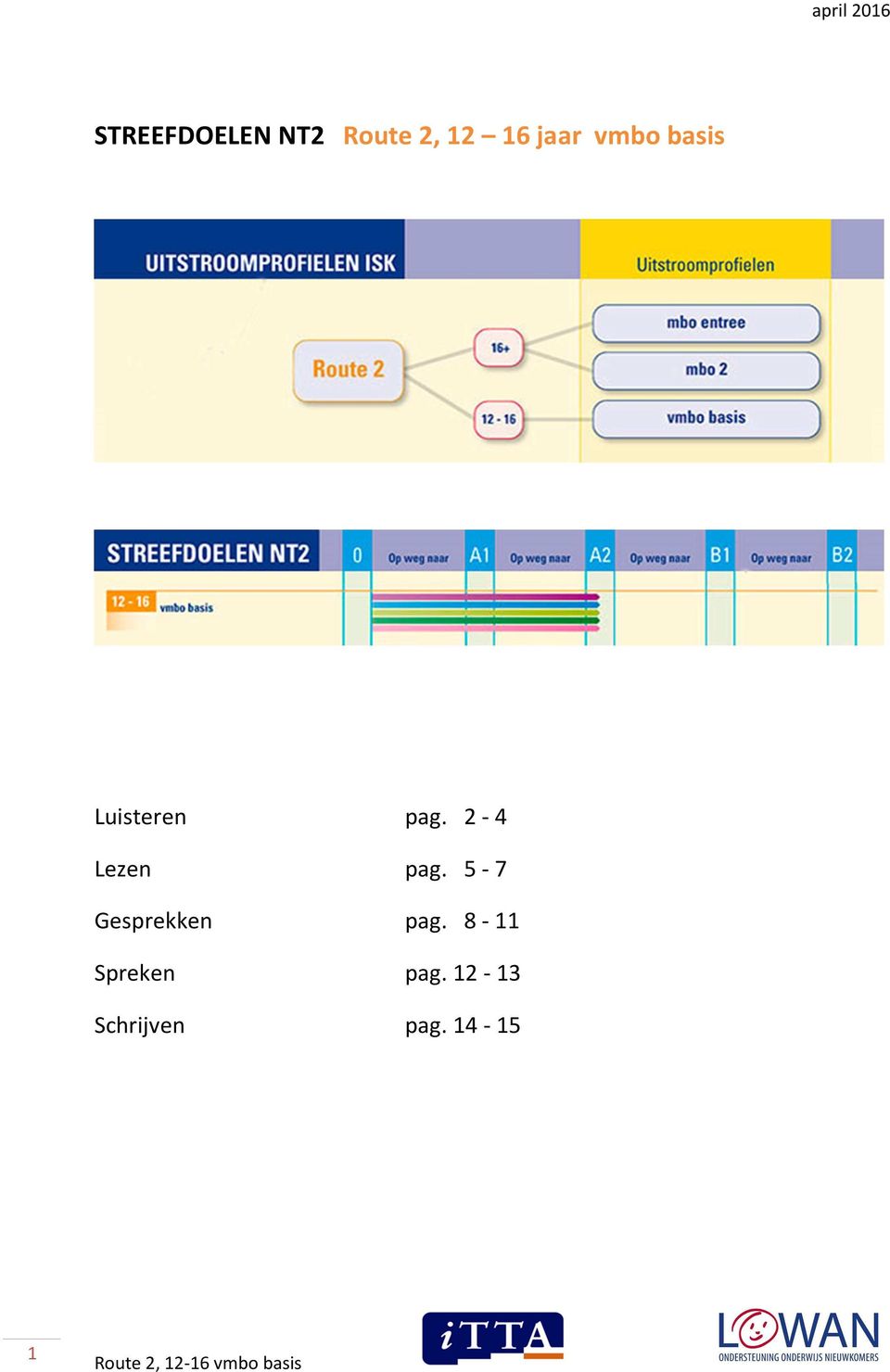 2-4 Lezen pag. 5-7 Gesprekken pag.