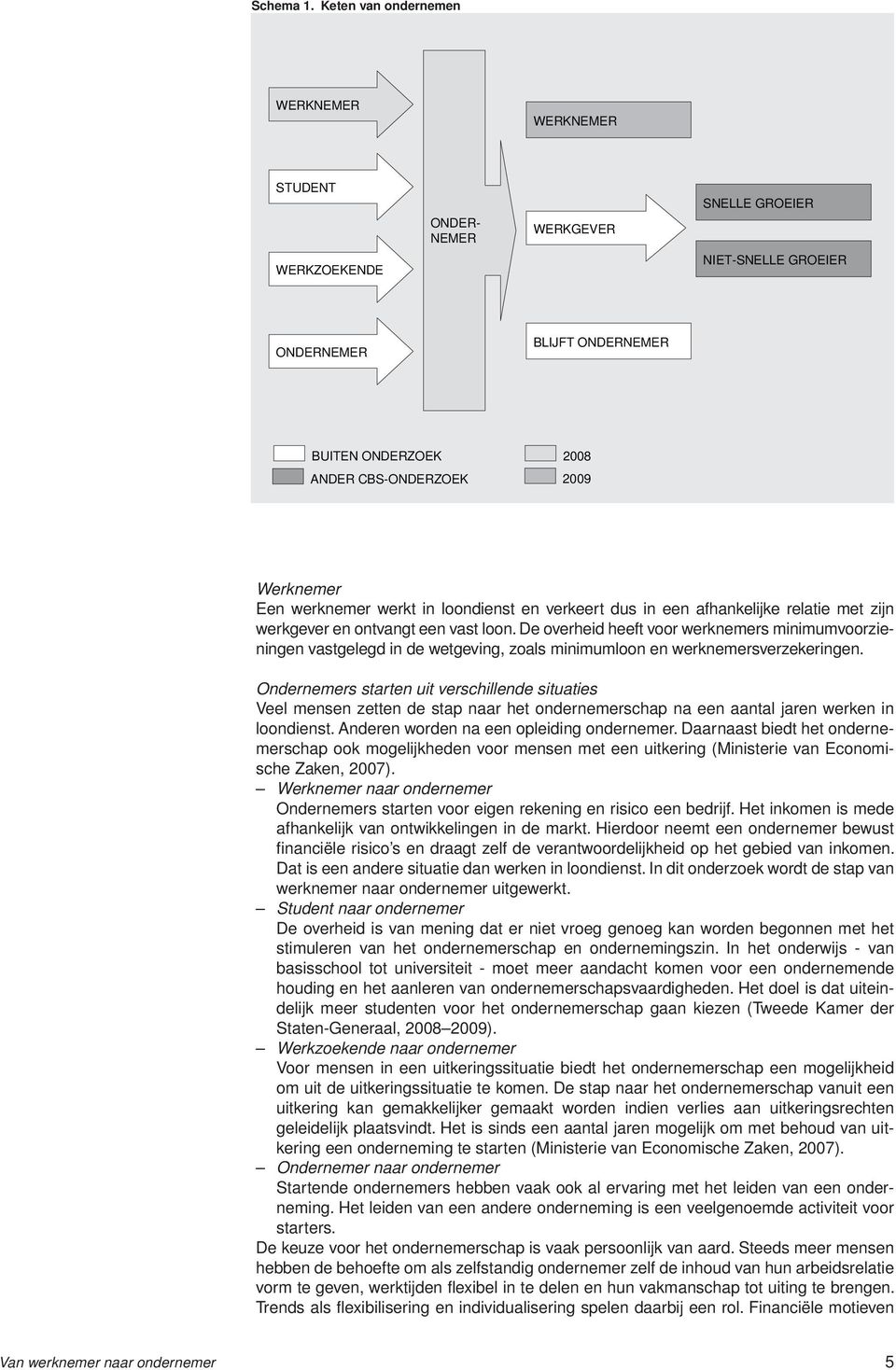 Werknemer Een werknemer werkt in loondienst en verkeert dus in een afhankelijke relatie met zijn werkgever en ontvangt een vast loon.