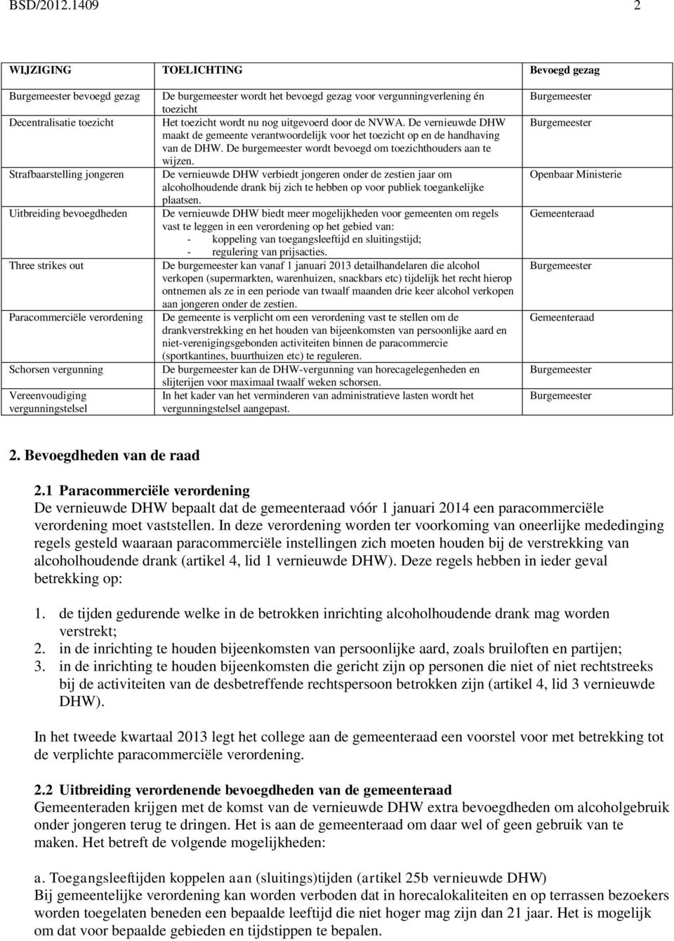 Vereenvoudiging vergunningstelsel De burgemeester wordt het bevoegd gezag voor vergunningverlening én toezicht Het toezicht wordt nu nog uitgevoerd door de NVWA.